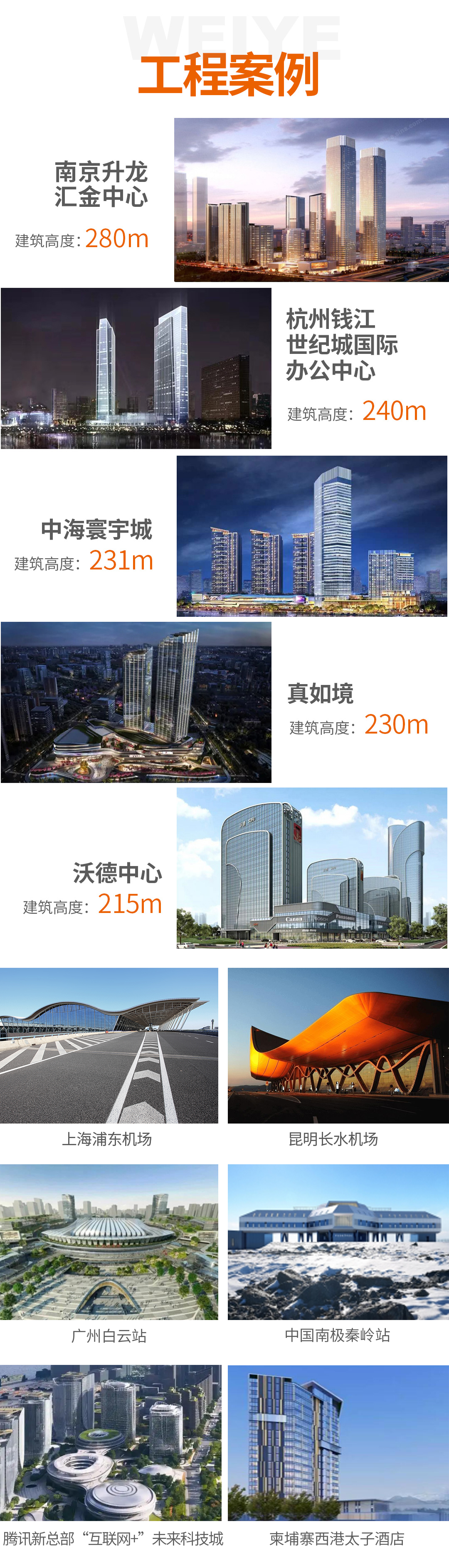 伟业简介2_04_11_11.jpg
